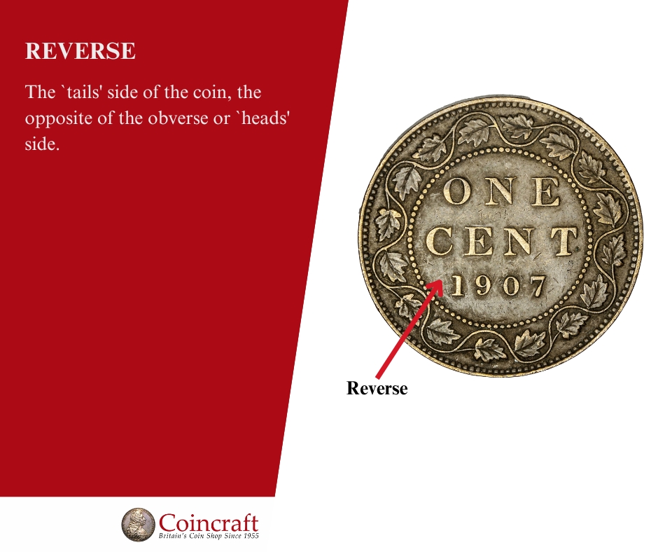 Reverse - Coincraft